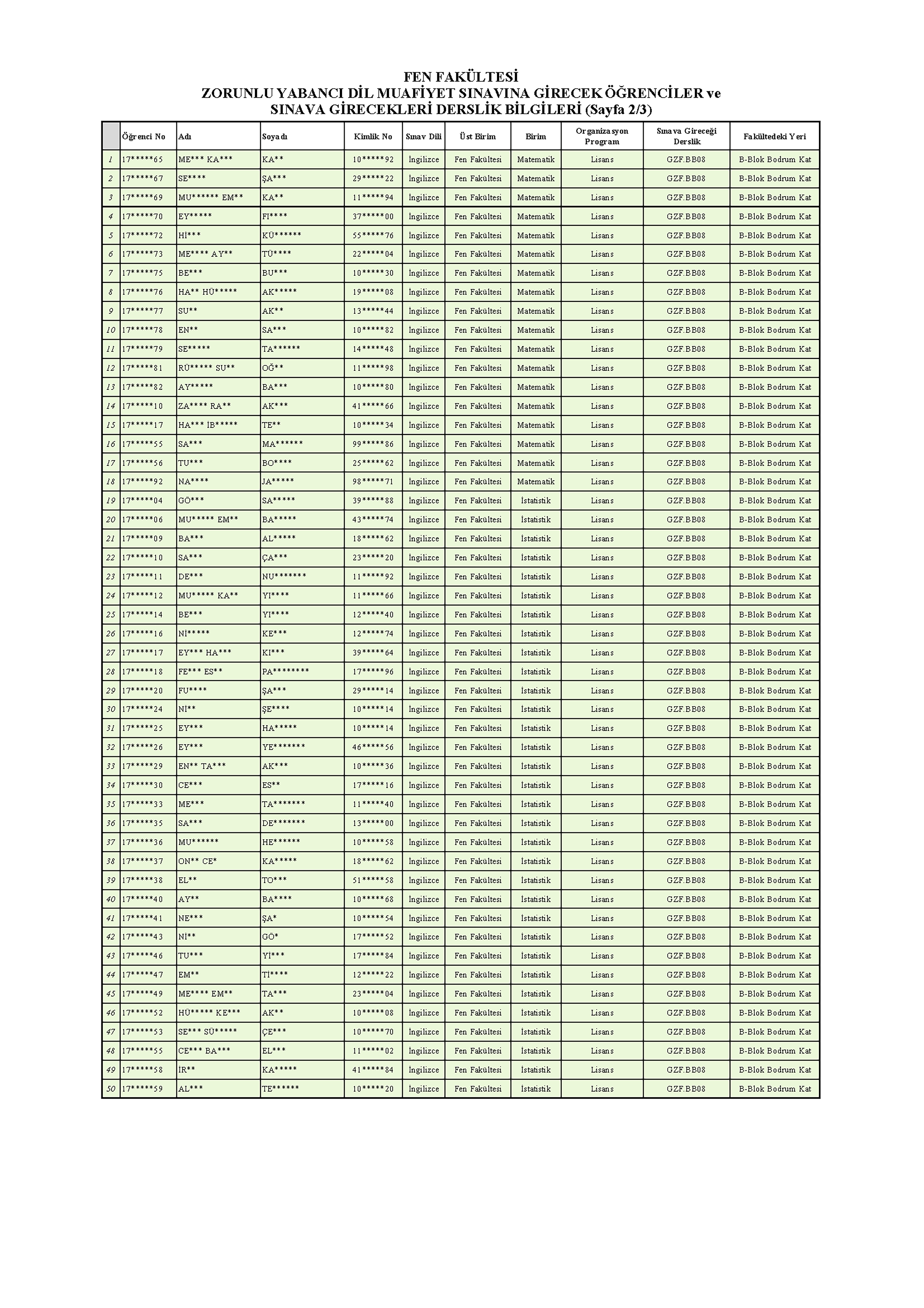 2023_24_Fen_Fakultesi_Zorunlu_Yabanci_Dil_Muafiyet_Sinav_Yerleri_Sayfa_2.png (9.37 MB)